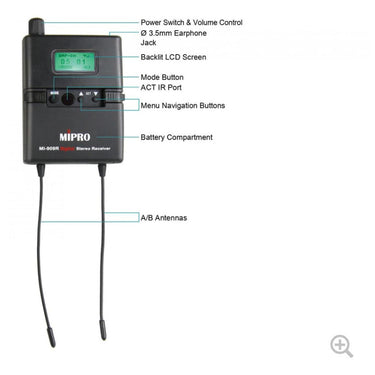 Mipro Mi-909r In-ear Digital Bodypack (sin Audifono)